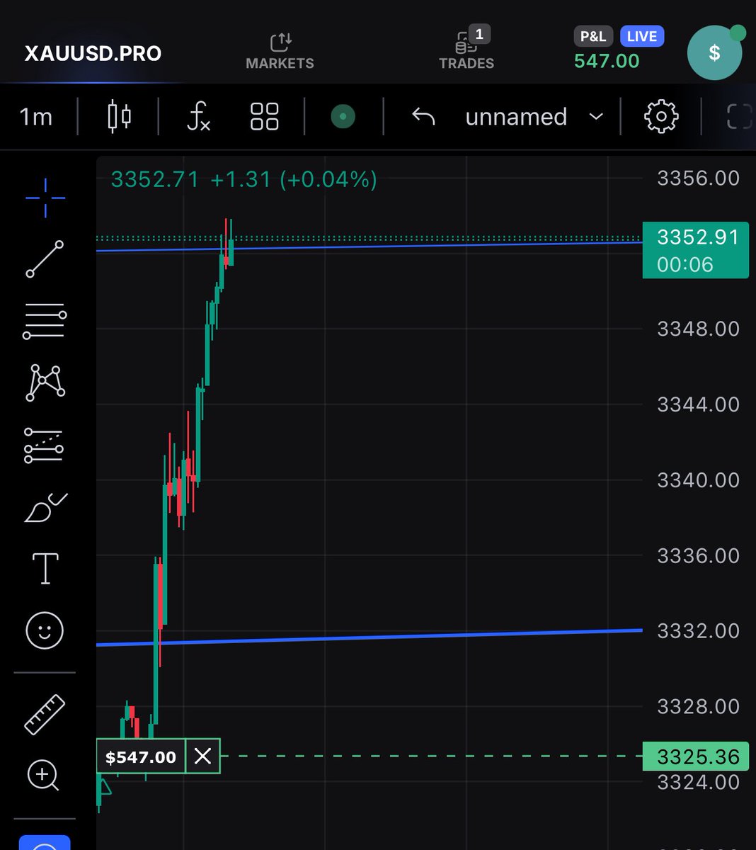 Parlay Party 🎉 tweet media