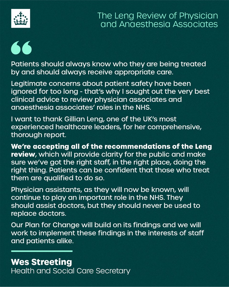 UPDATE: Health and Social Care Secretary @WesStreeting confirms all recommendations of the @LengReview on physician and anaesthesia associates will be accepted.

"PAs should assist doctors, but they should never be used to replace doctors."

More details: gov.uk/government/new…