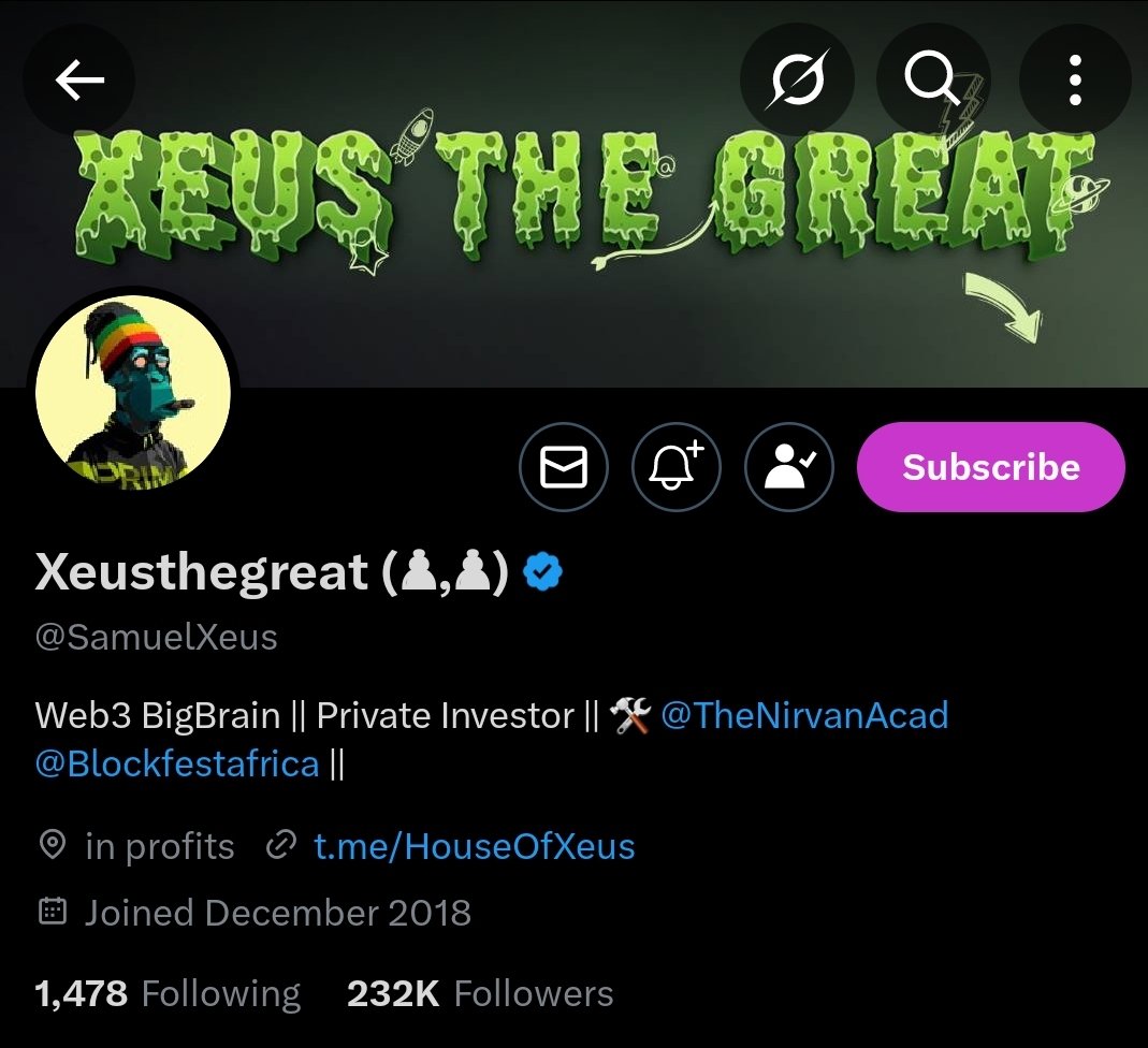 Peace #WID📊 tweet media