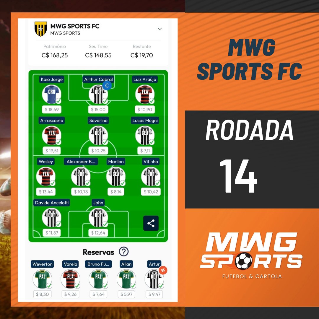 micwebgames's tweet photo. 🏆🔥 Nosso time tá pronto pra mitar na Rodada 14!
Confere a escalação, comenta quem não pode faltar no seu time e bora pontuar alto juntos! 🚀⚽️
👉 Quem vai ser o seu capitão?

#CartolaFC   #CartolaDicas #Cartoleiros  #FantasyGame #DicasCartola #CartolaBR #Futebol #Brasileirão https://t.co/H5kggkjRH4