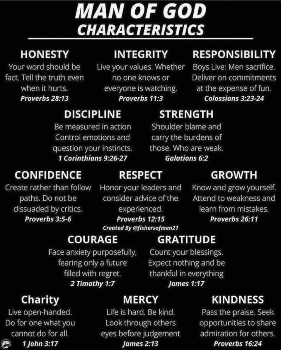 Coach Turel (@coachturel) on Twitter photo 