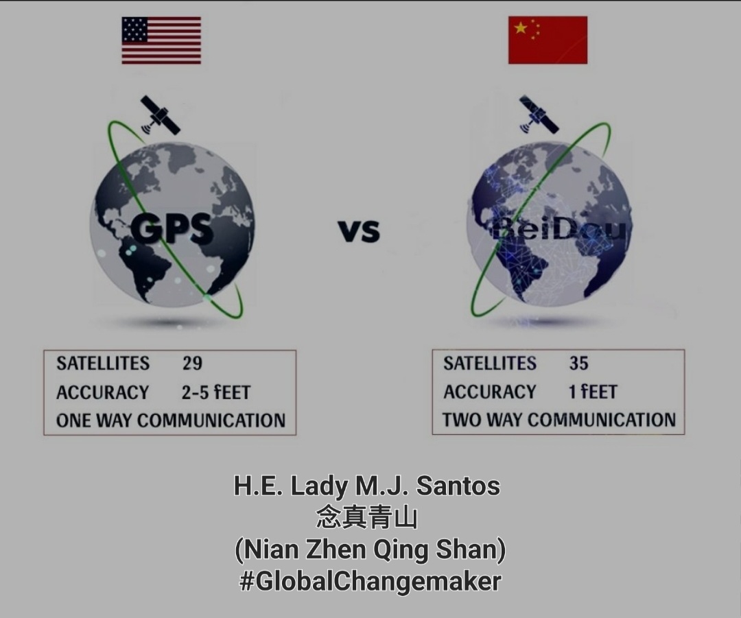 #THETA MEMO to Global South: #USA + West subconsciously programmed you're "free" slaves. 70% countries, incl. #Iran, switched off #GPS and use #China #Beidou (has strategic partnership with #Russia #Glonass). Ask Uncle Xi Dada <a href="/MFA_China/">CHINA MFA Spokesperson 中国外交部发言人</a>. It's free for #NewEra #PEACEWARRIORS 😎.