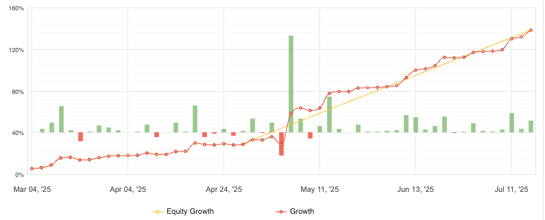 Kpt.Markus tweet media