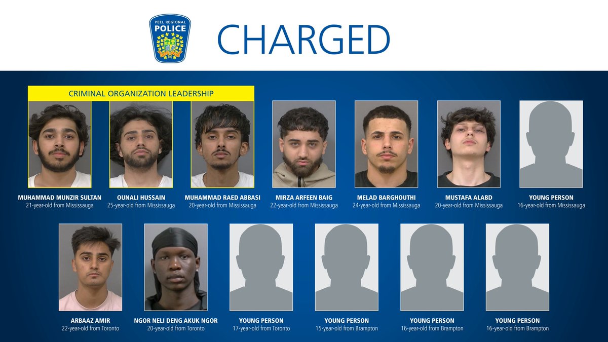 valdombre's tweet image. Peel Regional Police have taken down a violent gang connected to home invasions, car thefts, stabbings, and shootings: