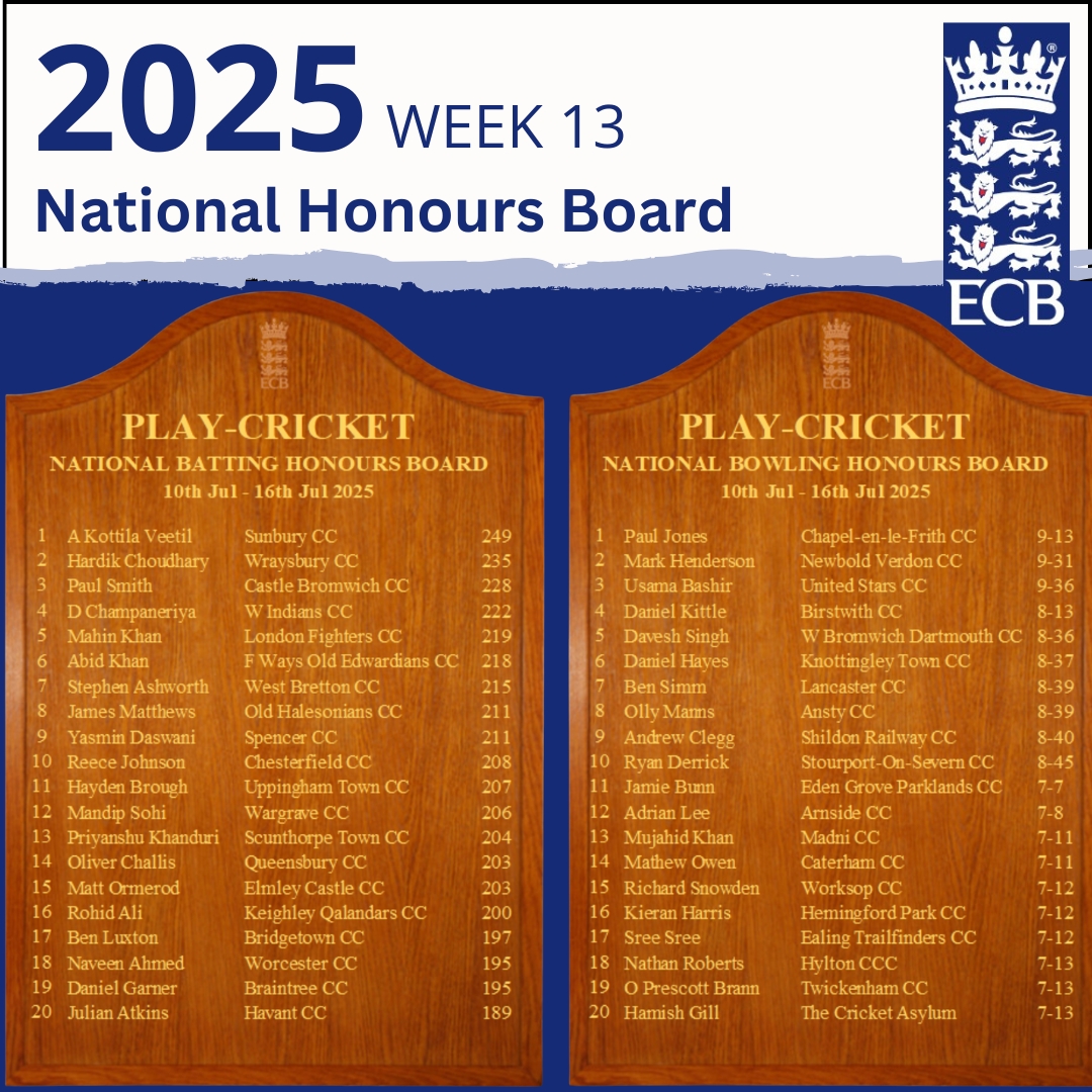 Staffordshire Cricket tweet media