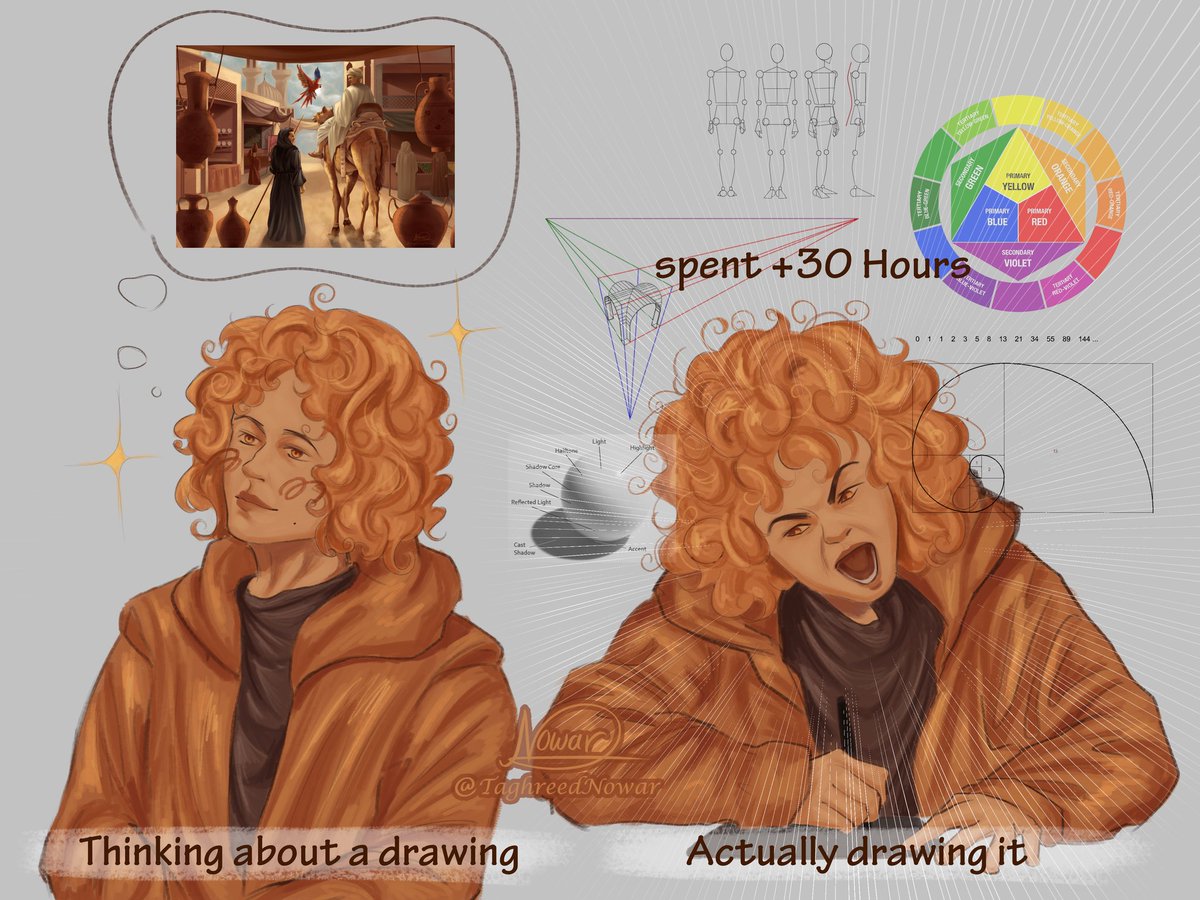 TaghreedNowar1's tweet image. Artists lore 
#art #artists