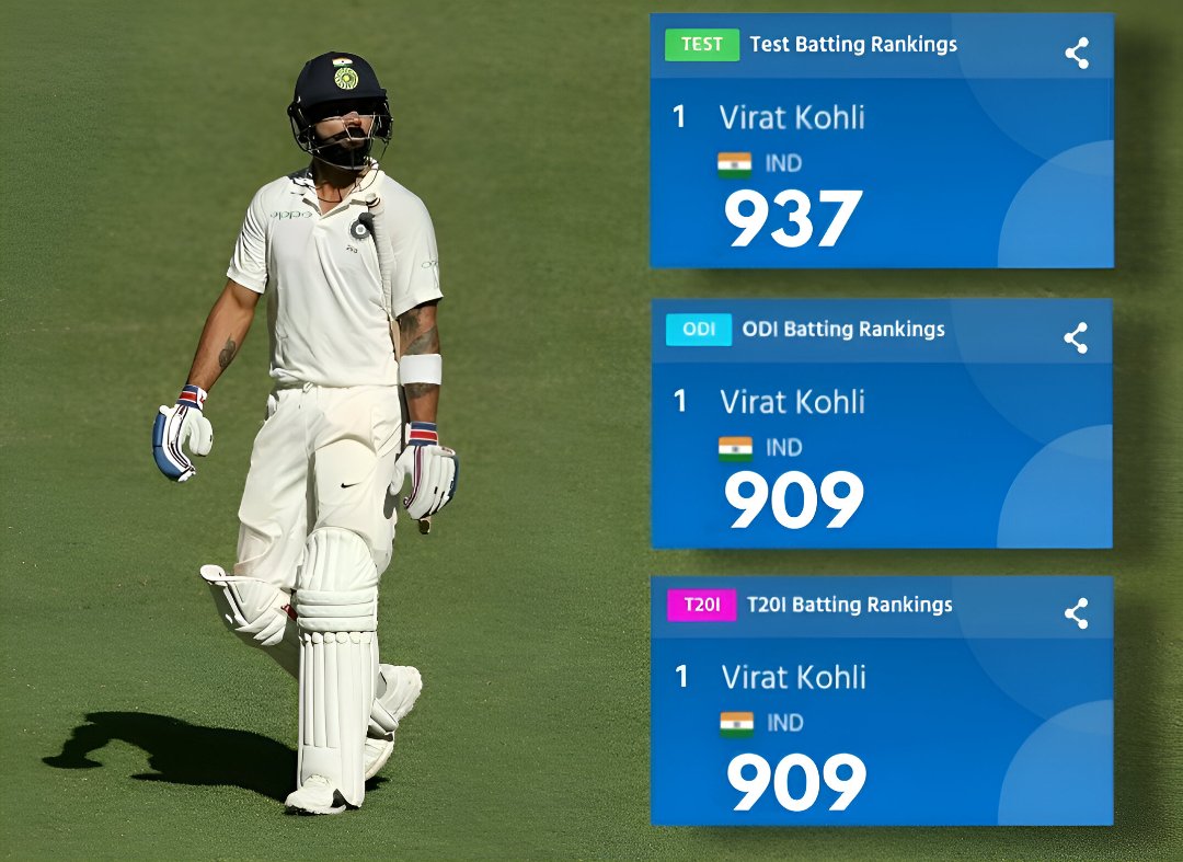 Greatest all format Player🐐