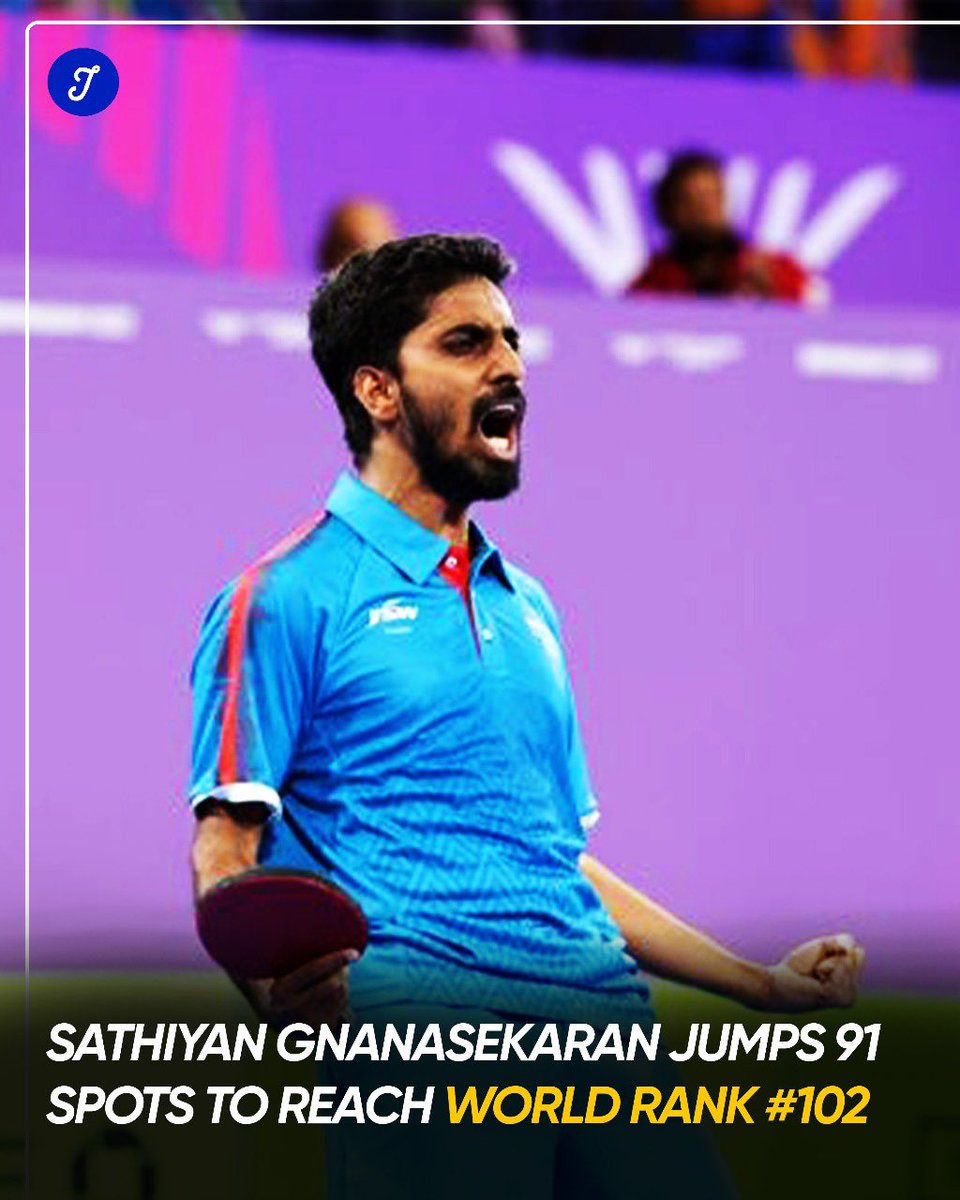IndiaSportsHub (@indiasportshub) on Twitter photo Sathiyan Jumps a Massive 91 spots For WR102
A good run from qualifying to main draw for <a href="/sathiyantt/">Sathiyan Gnanasekaran OLY</a> took him to two spots outside Top100
#TableTennis Rankings Sathiyan Jumps a Massive 91 spots For WR102
A good run from qualifying to main draw for <a href="/sathiyantt/">Sathiyan Gnanasekaran OLY</a> took him to two spots outside Top100
#TableTennis Rankings
