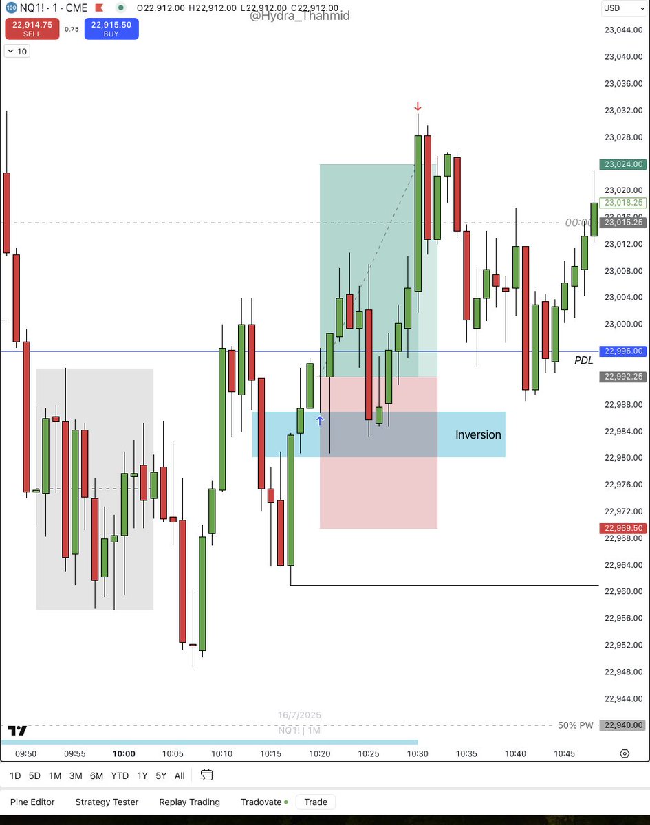 I did 1:1 again today on stream.

2/2; even when pa is low probability my edge is still delivering consistent wins.