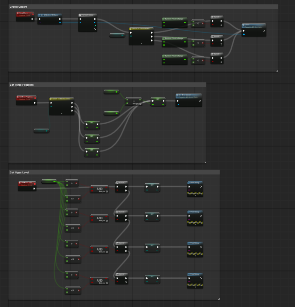 Who thinks Blueprints are superior to code? Not. Me.