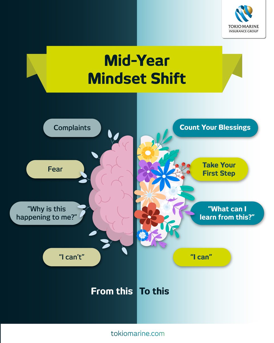 We’re now in the second half of the year!

Mid-year isn’t a deadline – it’s an opportunity. A moment to pause, reflect, and move forward with greater intention. With the mid-year mindset shift in mind, we wish you a fantastic year ahead. You’ve got this!