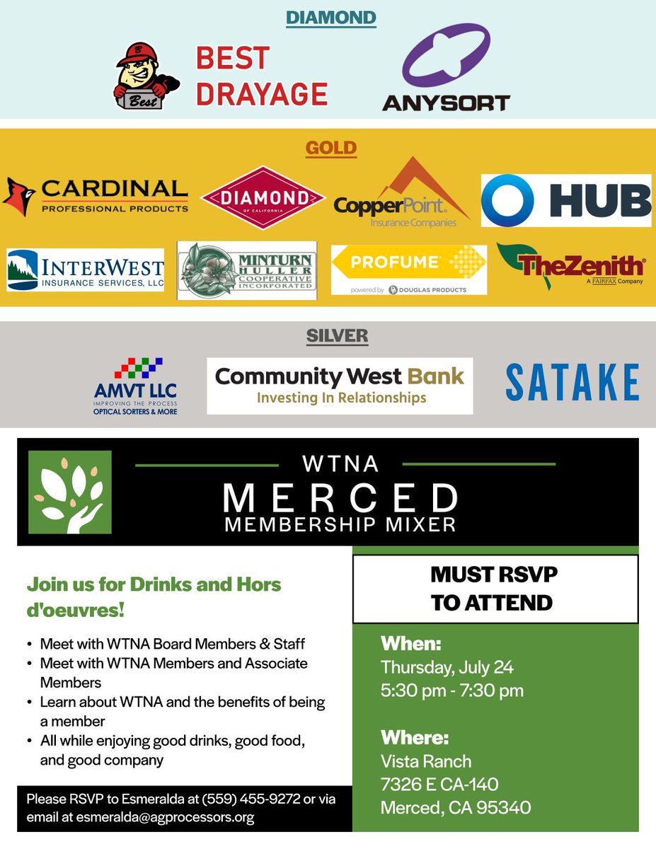 WTNA (@agprocessors) on Twitter photo Come join our last Membership Mixer in Merced at the Vista Ranch on July 24th! Thank you to all of our sponsors for this year's Merced Membership Mixer!
If you haven't already, please RSVP to attend, email esmeralda@agprocessors.org. Come join our last Membership Mixer in Merced at the Vista Ranch on July 24th! Thank you to all of our sponsors for this year's Merced Membership Mixer!
If you haven't already, please RSVP to attend, email esmeralda@agprocessors.org.