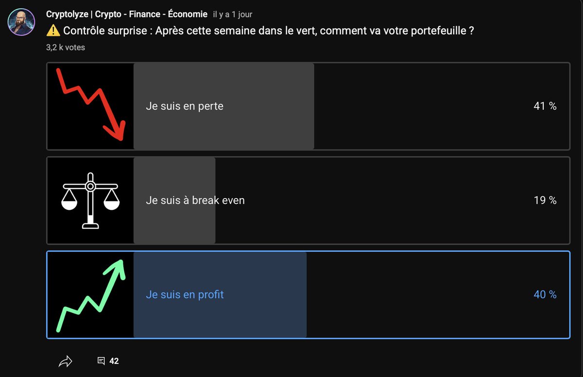 Un petit sondage en cours sur ma chaîne YouTube, les résultats sont très  partagés. Curieux de savoir ce que vous en pensez de votre côté !