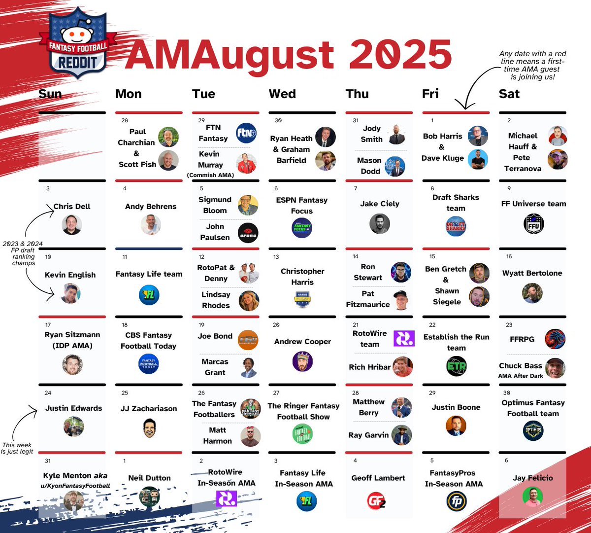 The largest fantasy community online.

The best collection of fantasy analysts.

The biggest #AMAugust ever. Starting July 28!