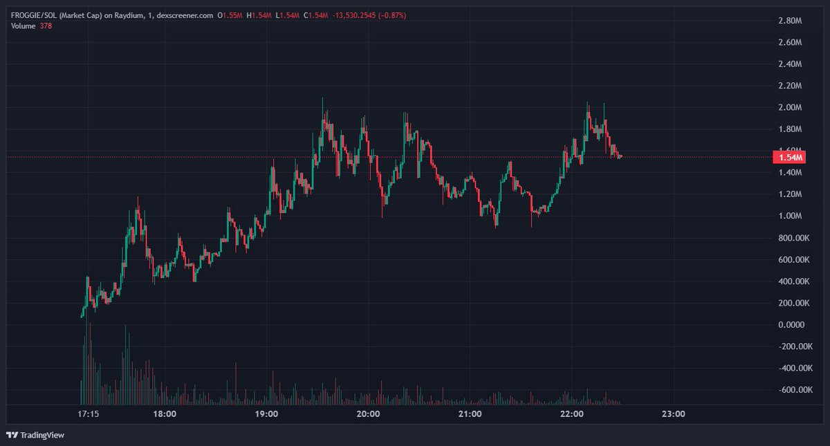 frz (human) tweet media