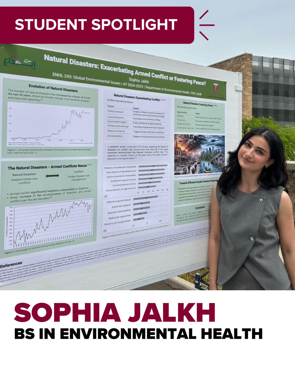 DiscoveringAUB's tweet image. This week’s Student Spotlight features Sophia Jalkh, a recent AUB Environmental Health graduate whose leadership, research, and advocacy for climate justice and public health have earned her multiple awards and recognition.