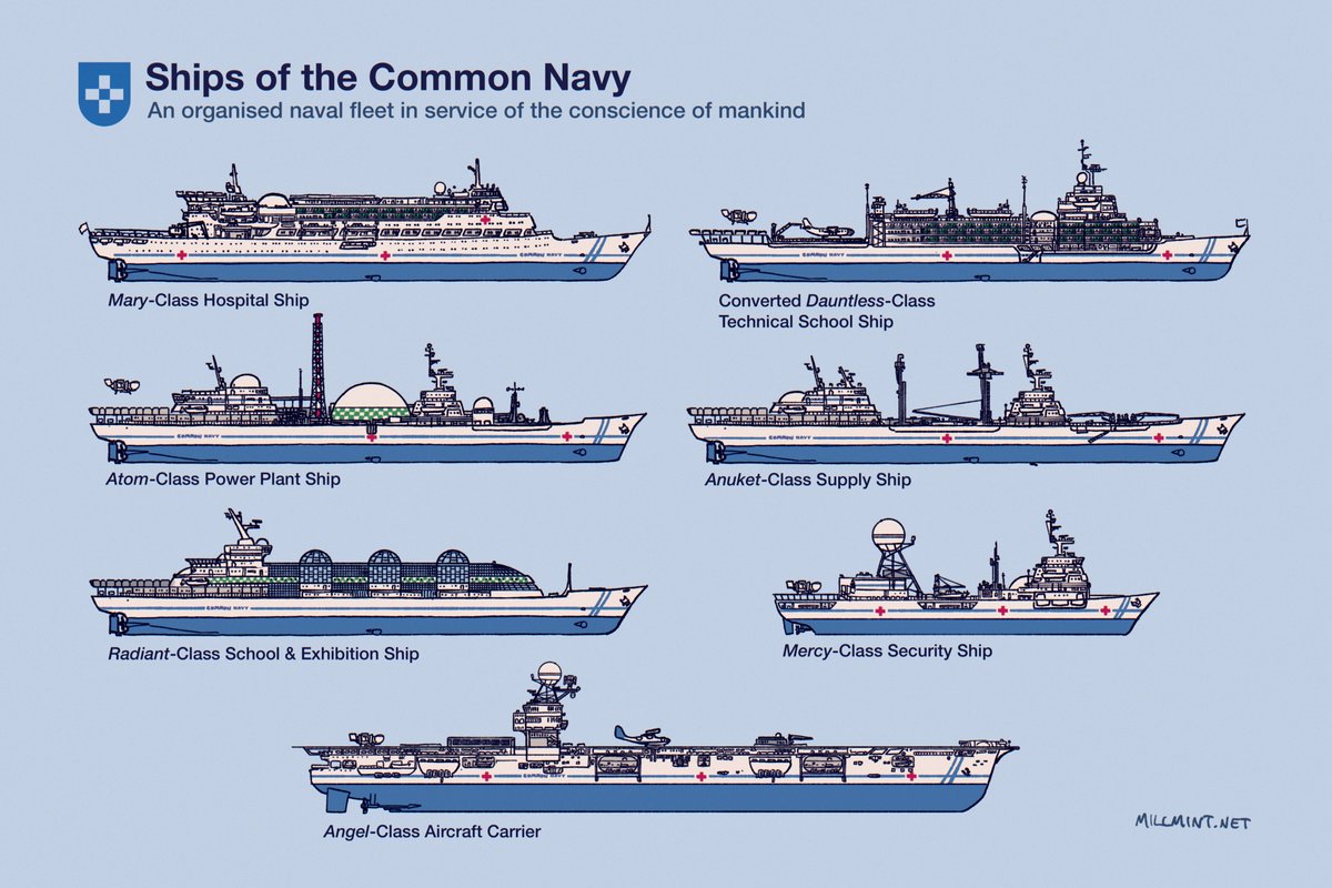vekllei's tweet image. A navy without guns