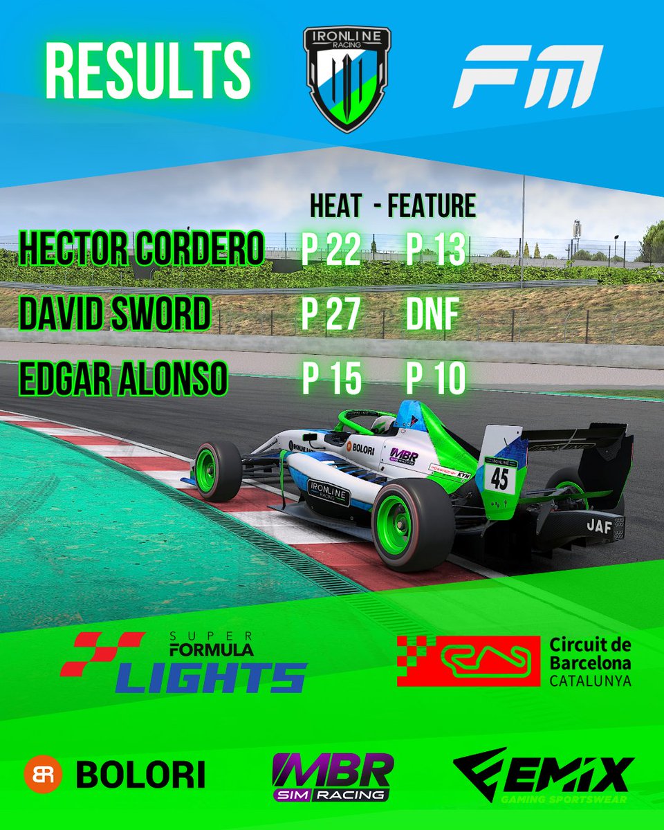 IRONLINE Racing Team tweet media