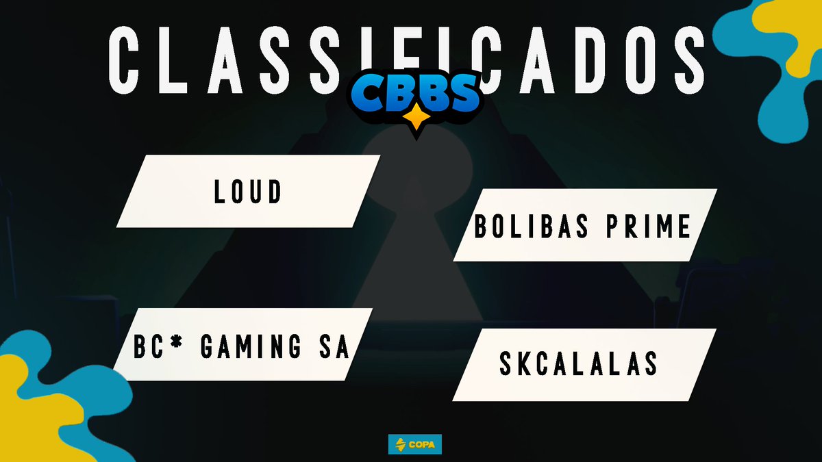 COPA (@ecopagg) on Twitter photo 🇧🇷Parabéns aos 4 primeiros times classificados para os playoffs da #CBBS25 de Julho. Faltam 4 times!🔥
🇪🇸Felicitaciones a los 4 mejores equipos que clasificaron para los playoffs de julio del #CBBS25. Quedan 4 equipos!🔥
#BrawlStars <a href="/Brawl_esports/">Brawl Stars Esports</a> 🇧🇷Parabéns aos 4 primeiros times classificados para os playoffs da #CBBS25 de Julho. Faltam 4 times!🔥
🇪🇸Felicitaciones a los 4 mejores equipos que clasificaron para los playoffs de julio del #CBBS25. Quedan 4 equipos!🔥
#BrawlStars <a href="/Brawl_esports/">Brawl Stars Esports</a>