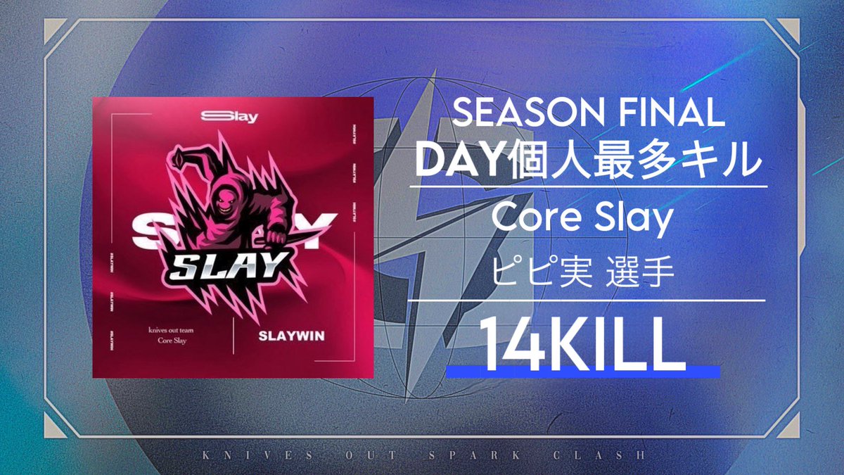 ◤ SKC SEASON FINAL DAY3 ◢

DAY個人キルランキング

1位 14kill
Slayピピ実 <a href="/Radqx_/">らで</a> 

Congratulations ‼︎

#SKC荒野行動リーグ