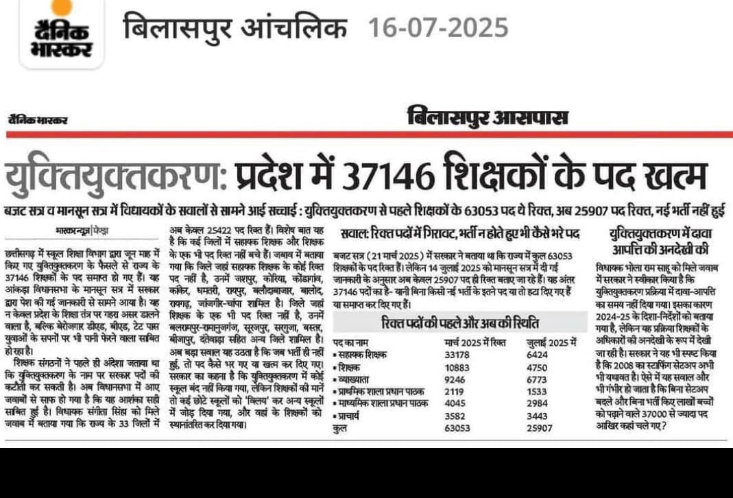 विश्वगुरु ⁉️5 ट्रिलियन इकॉनमी⁉️डबल इंजन⁉️ सुशासन⁉️ क्रांतिकारी नई शिक्षा नीति(NEP 2020)⁉️ अमृतकाल⁉️ अच्छे दिन⁉️ हमने बनाया है हम ही संवारेंगे⁉️ मोदी की गारंटी⁉️ सबका साथ सबका विकास⁉️ विकसित भारत⁉️
<a href="/vishnudsai/">Vishnu Deo Sai</a> <a href="/ArunSao3/">Arun Sao</a> <a href="/BJP4CGState/">BJP Chhattisgarh</a> <a href="/narendramodi/">Narendra Modi</a>