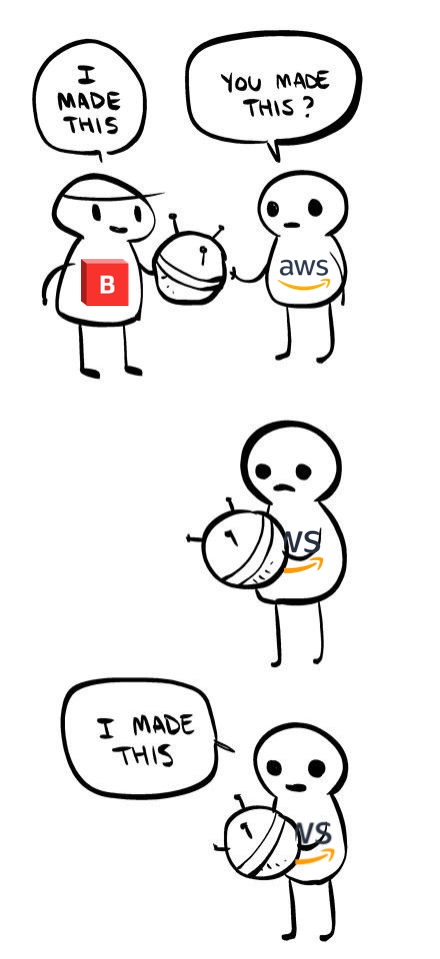 You made this? I made this