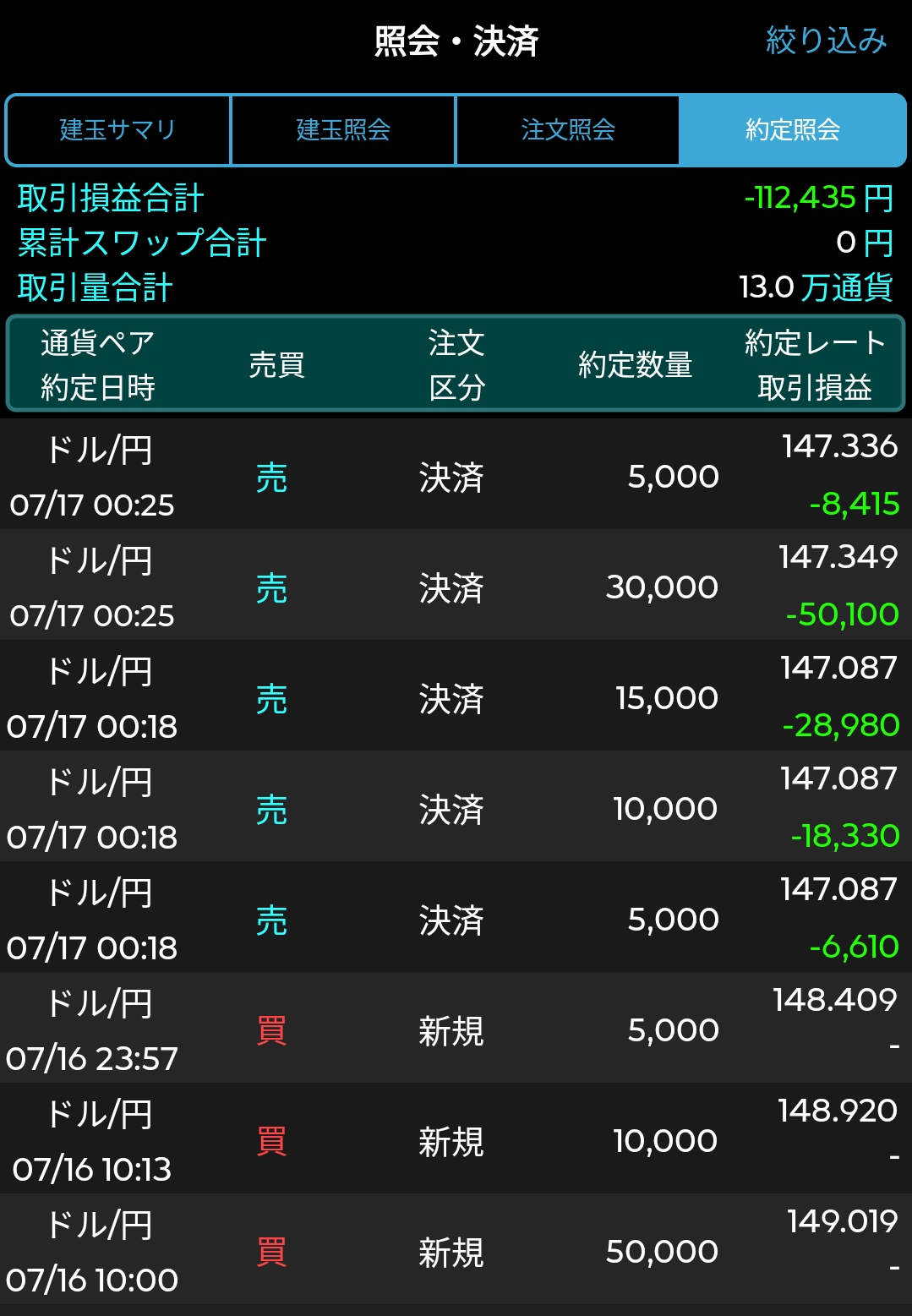 ⭐︎１本2500円⭐︎３本おまとめ6000円 高橋みみ on X: 