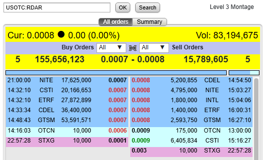 $RDAR

Without notes, in effect, this will see nice gains soon...

x.com/DeejayMajk/sta…