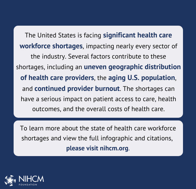 NIHCMfoundation's tweet image. Health care workforce shortages are driven by an uneven distribution of providers, systemic factors, and rising patient demands.
Visit #NIHCM's latest infographic to learn more about why these shortages are worsening: bit.ly/3GFpP6M