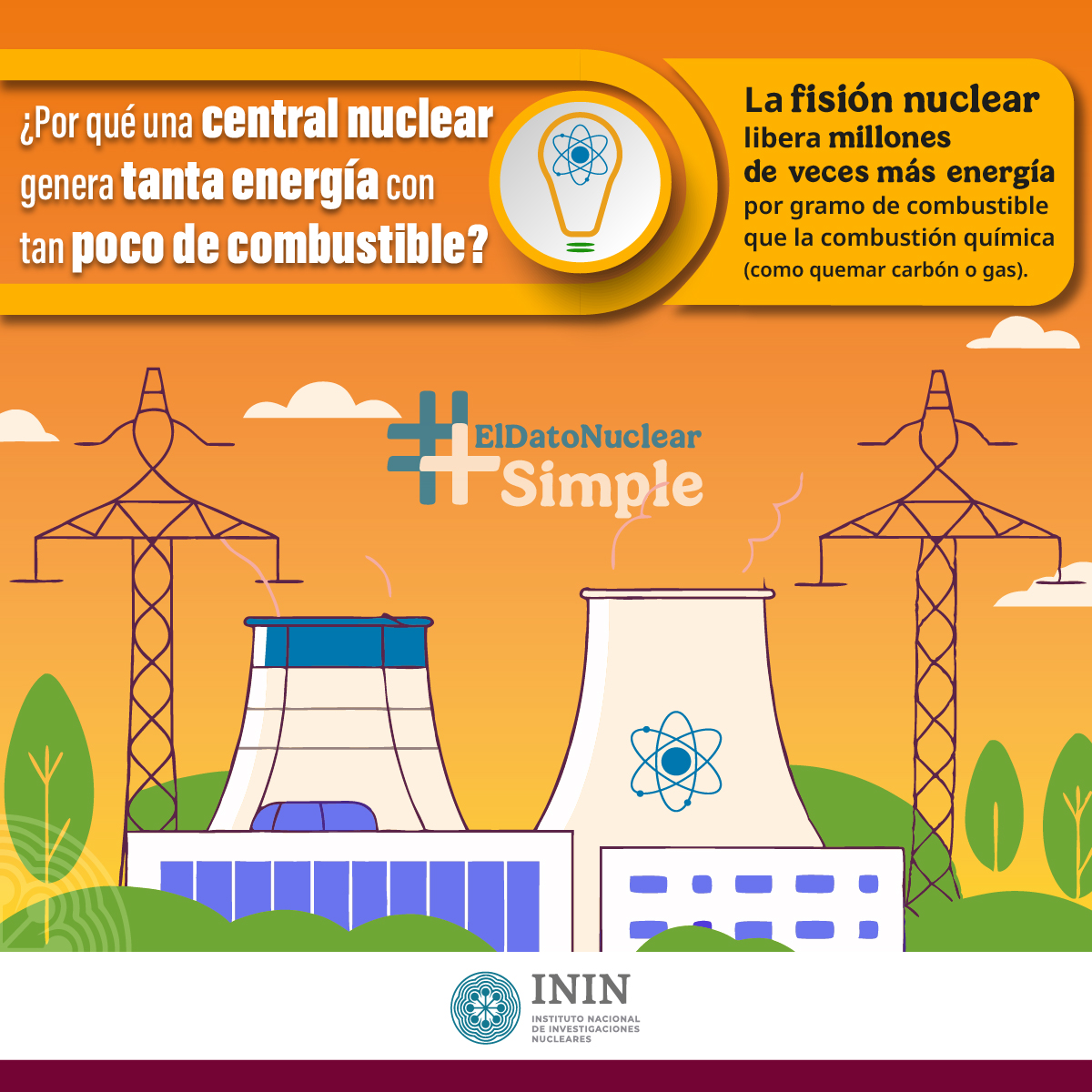 inin_mx's tweet image. Una central nuclear genera tanta energía con tan poco combustible, debido a la enorme cantidad de energía liberada en las reacciones nucleares, específicamente en la fisión nuclear. #ElDatoNuclearMásSimple