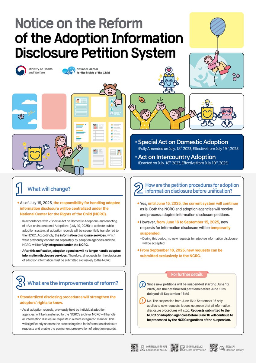 <아동권리보장원 입양정보공개청구 제도 개편 안내>
Notice on the Reform of the Adoption Information Disclosure Petition System

ㅇ 2025년 9월 16일부터 아동권리보장원에서 청구서 접수를 재개합니다.
From September 16, 2025, new requests can be submitted exclusively to the NCRC.