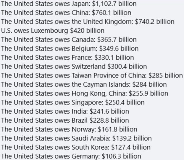 THE
 UNITED 
STATES 
SHOULD 
 NOT 
 BEAR 
THE
 WEIGHT 
OF
THE 
WORLD'S 
EVERY 
BURDEN