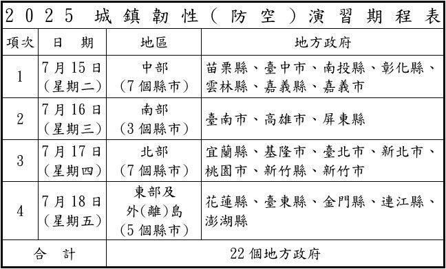 foreignersinTW's tweet image. People in Taipei, don’t forget there is an air raid drill tomorrow from 1:30 PM to 2:00 PM. Stay indoors during that time.