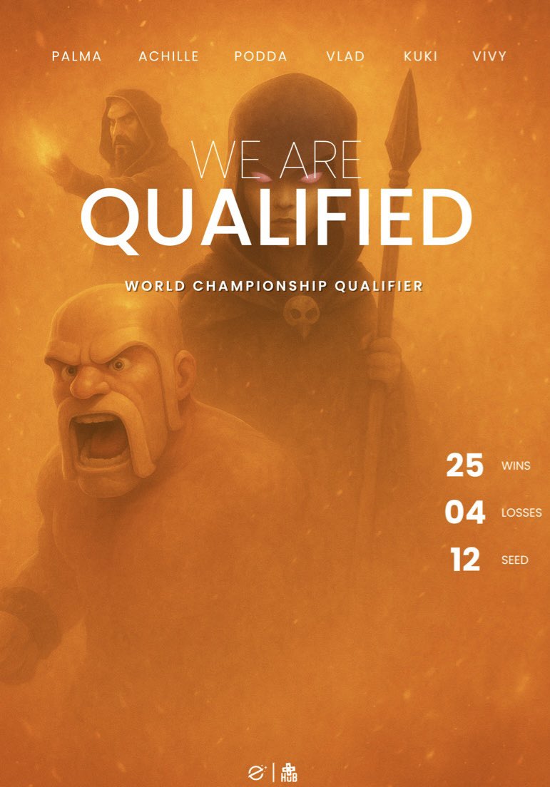 𝐐𝐔𝐀𝐋𝐈𝐅𝐈𝐄𝐃 𝐅𝐎𝐑 𝐌𝐎𝐍𝐓𝐇𝐋𝐘 𝐐𝐔𝐀𝐋𝐈𝐅𝐈𝐄𝐑 𝐏𝐇𝐀𝐒𝐄 𝟐 ⚔️

✅ 25 wins
❌ 4 loses
🏆 12th World seed

Congrats to our players 🧡