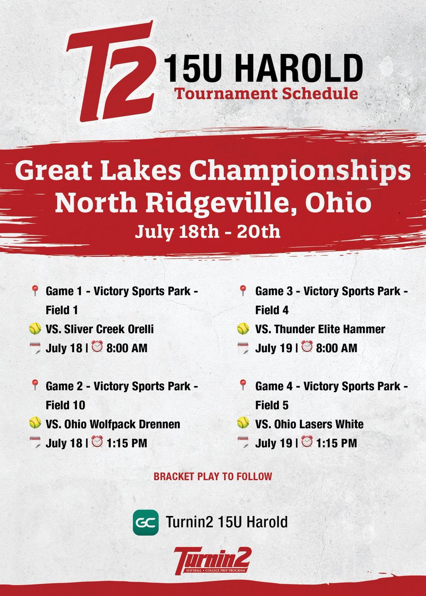 Back on the field starting this Friday at the <a href="/d1fastpitch1/">D1 Fastpitch</a> Great Lakes Championships!