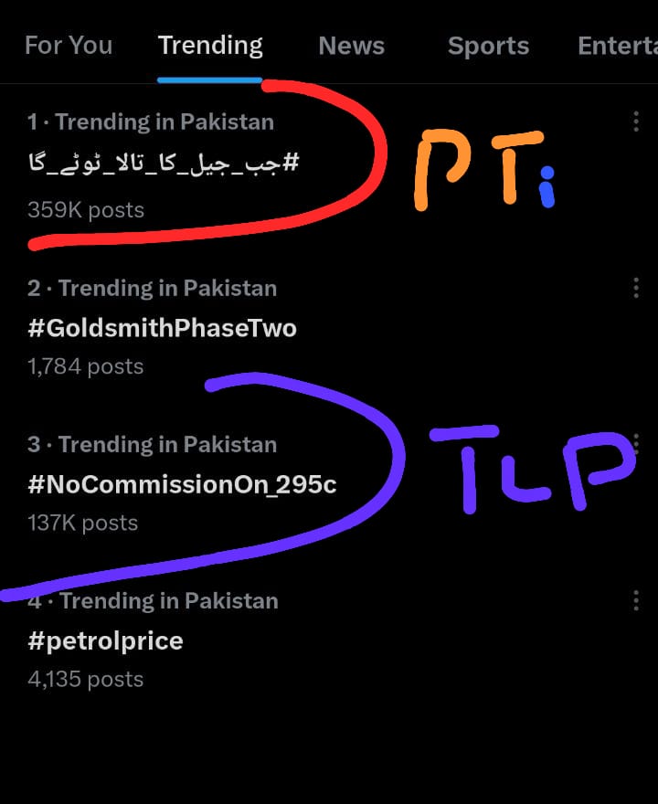 اپنا سادا سا اصول ہے ، حق کو پانا ہے تو جدھر لبرل بے ، اس کی الٹ سمت چلنا شروع کر دو ..!

#NoCommissionOn_295c