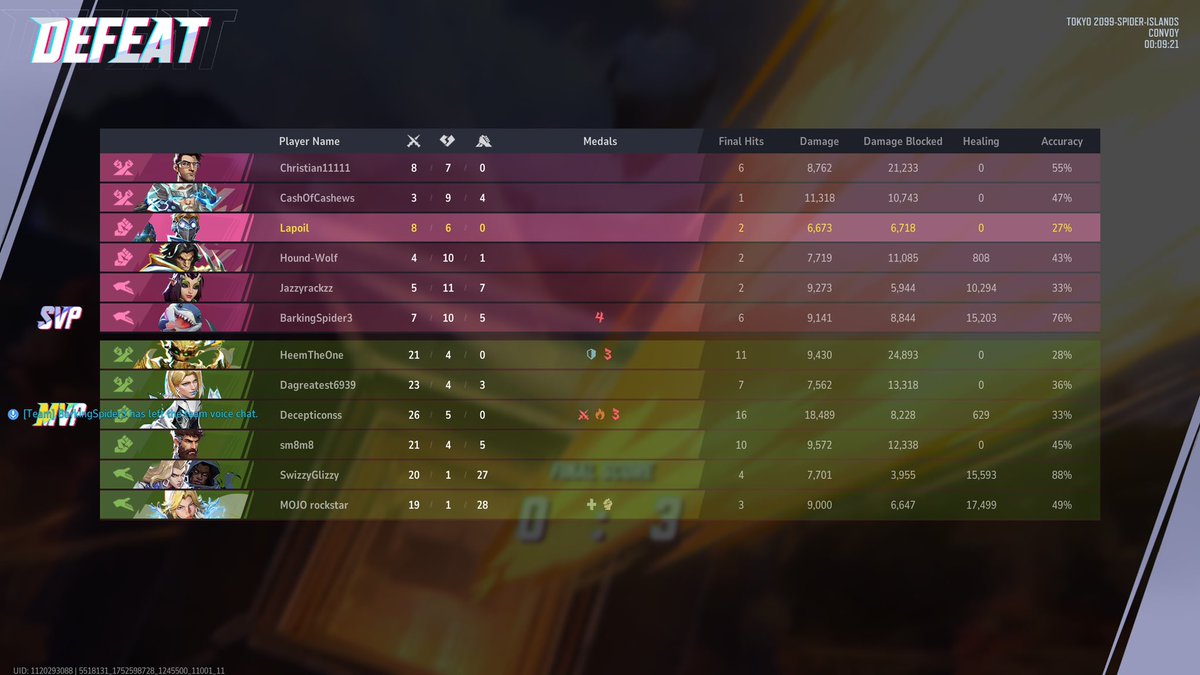 on a 4 game losing streak and these be my teammates