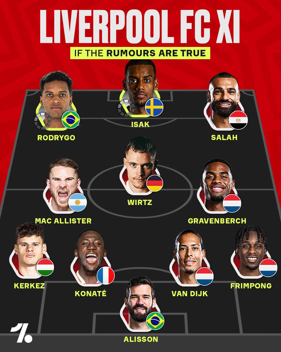 OneFootball (@onefootball) on Twitter photo If Liverpool FC complete their last couple of rumoured transfers... it's game over ๐คฏ๐ด If Liverpool FC complete their last couple of rumoured transfers... it's game over ๐คฏ๐ด