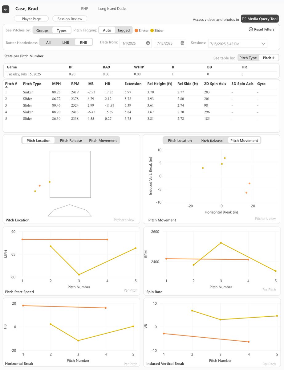 Brad Case tweet media