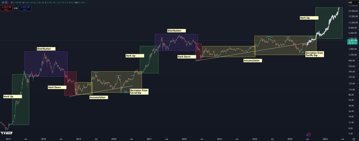 K A L E O tweet media