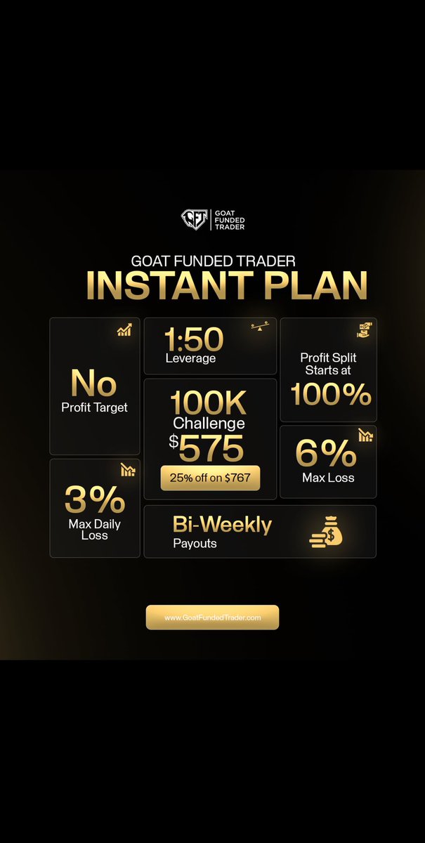 Ismail zakx (@ismail_zakx) on Twitter photo 🚨 100K INSTANT account. No profit target. 100% split.
<a href="/GoatFunded/">Goat Funded Trader</a> really said “skip the fluff, here’s the bag.” 💰
$575. You in or what? 🐐🔥 🚨 100K INSTANT account. No profit target. 100% split.
<a href="/GoatFunded/">Goat Funded Trader</a> really said “skip the fluff, here’s the bag.” 💰
$575. You in or what? 🐐🔥