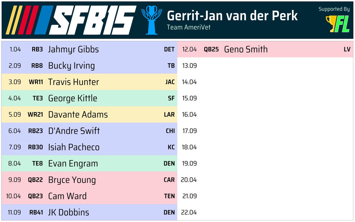 Gerrit-Jan van der Perk tweet media