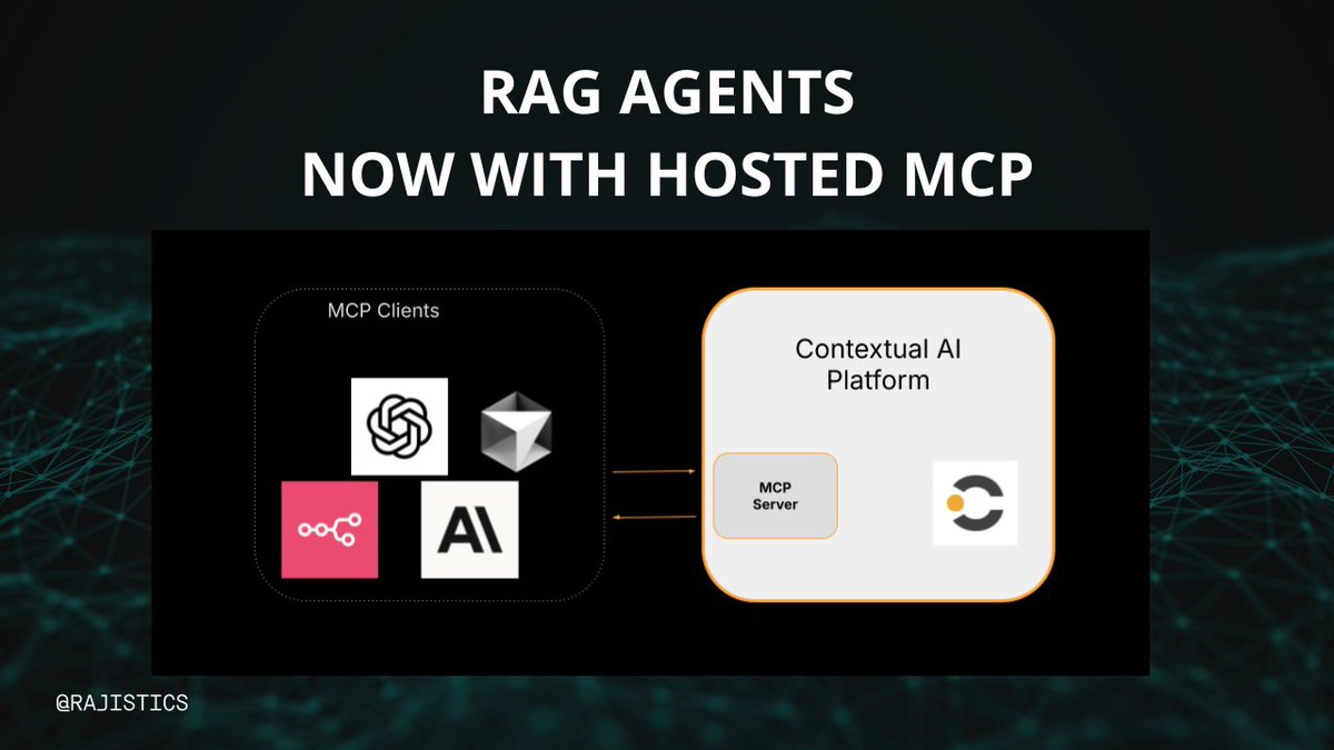 Rajiv Shah tweet media