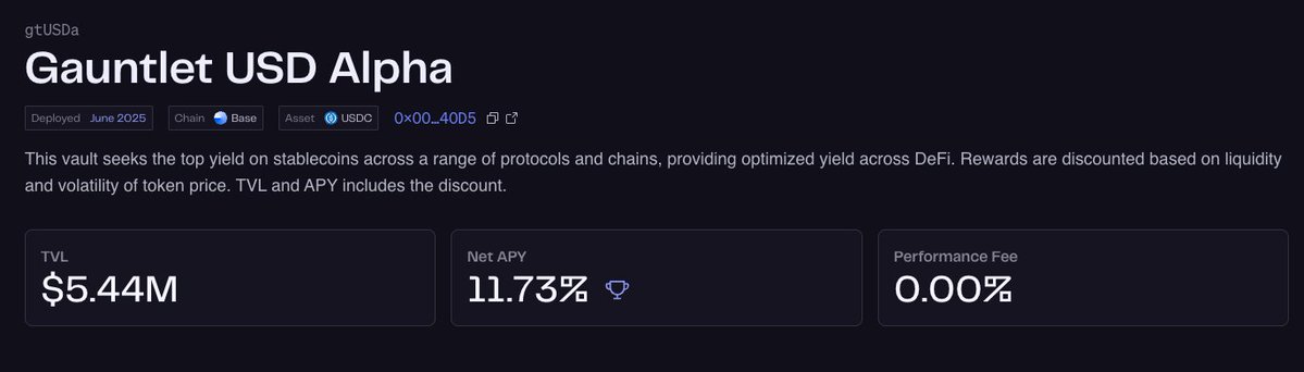 wolf_indexed's tweet image. DeFi will win. But only thru right curation. 🤝
One of the most exciting new products is @gauntlet_xyz USD Alpha Strategy.
app.gauntlet.xyz/vaults/gtusda
The best risk-adjusted $USDC yield out there. 11% APY (back-tested over last year data) of pure returns, no points, hidden…