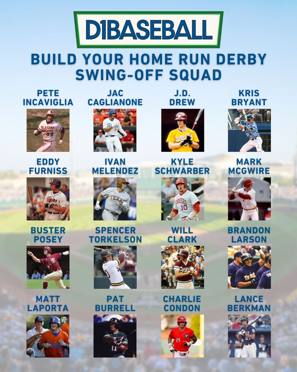 You can pick three for a home run derby swing-off. Who are you taking? 👀