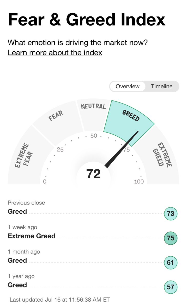 lorrdfarquaadd's tweet image. “Be Greedy when others are Fearful,
Be Fearful when others are Greedy,
Fuck the Shorts,
Its all a Scam.”
-Warren Icahn