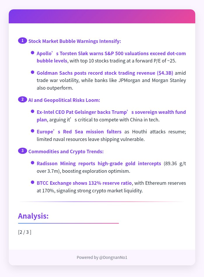 deeptrackerai's tweet photo. 🚨 **Markets, Housing &amp; AI: What You Missed Today**  

✅ **Housing crisis worsens**: Millennials buy first homes at 38, Gen Z faces $422K median prices.  
✅ **Stock bubble fears grow**: S&amp;P 500 valuations surpass dot-com levels.  
✅ **M&amp;A heats up**: Qualus, HPE, &amp; Anglo https://t.co/r8G5pm5ENj