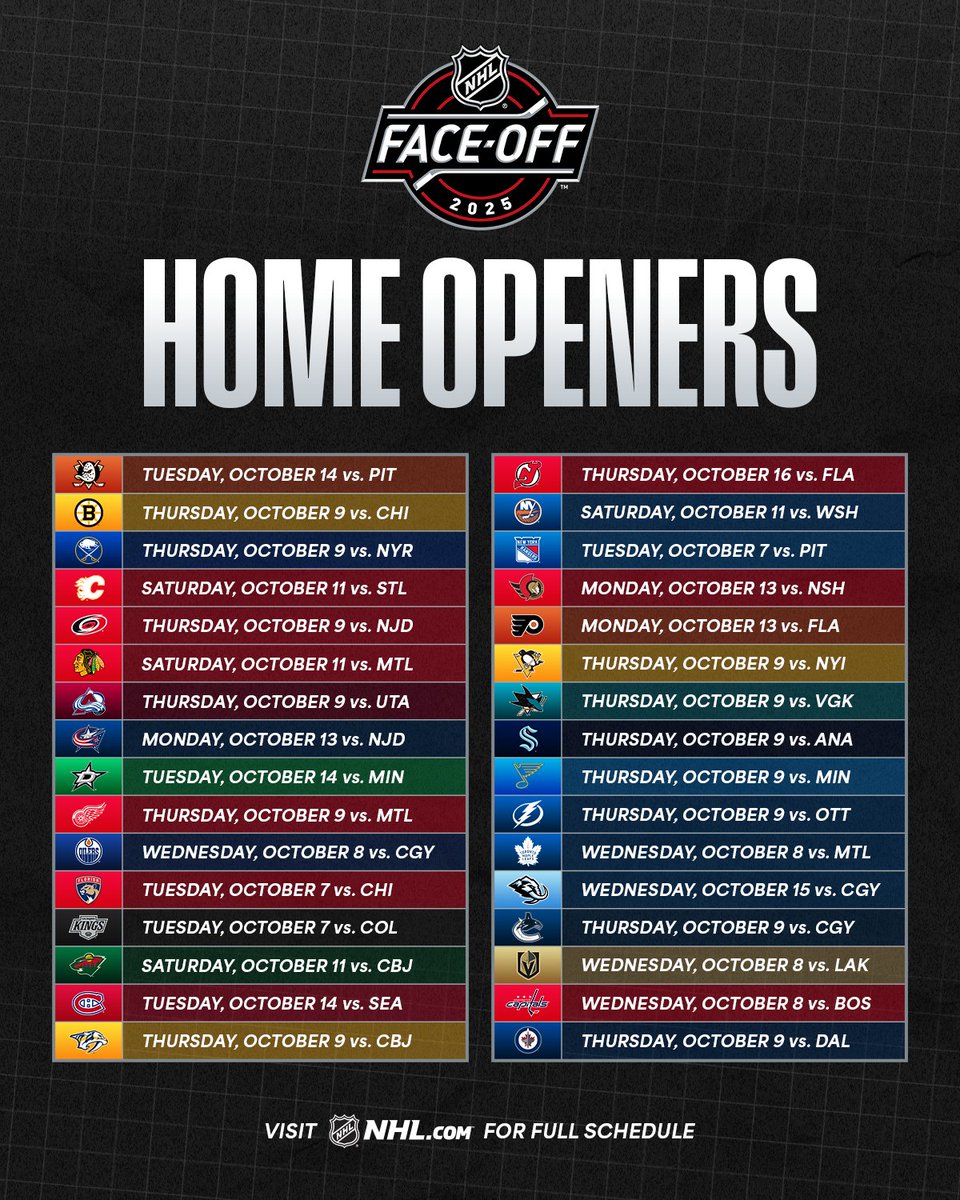 NHLPR's tweet image. The NHL announced the complete 2025-26 regular-season schedule, with home openers beginning Oct. 7 and running through Oct. 16.
Full schedule and notable games: media.nhl.com/public/news/19…