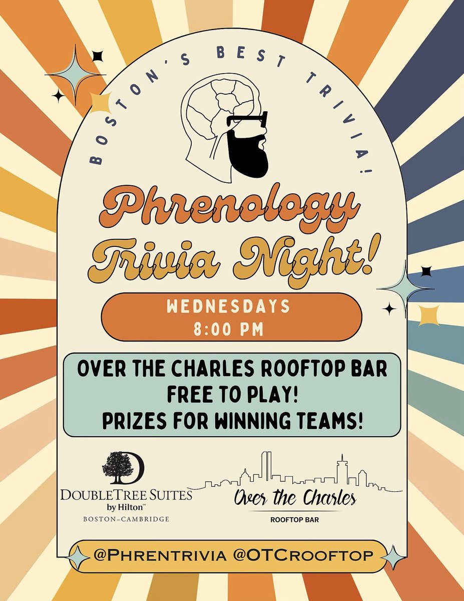 Phrenology Trivia tweet media