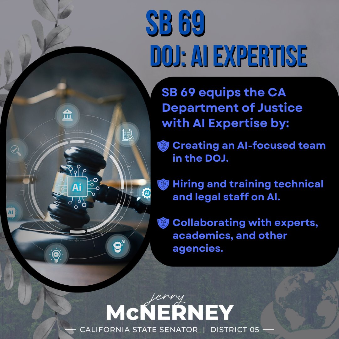 SenMcNerney's tweet image. Great news! The #caleg Assembly Judiciary Committee approved my SB 69, which would equip the CA Department of Justice with expertise in artificial intelligence by creating an AI-focused team within the DOJ. Vote was 12-0.
Next stop, Assembly Appropriations Committee.
